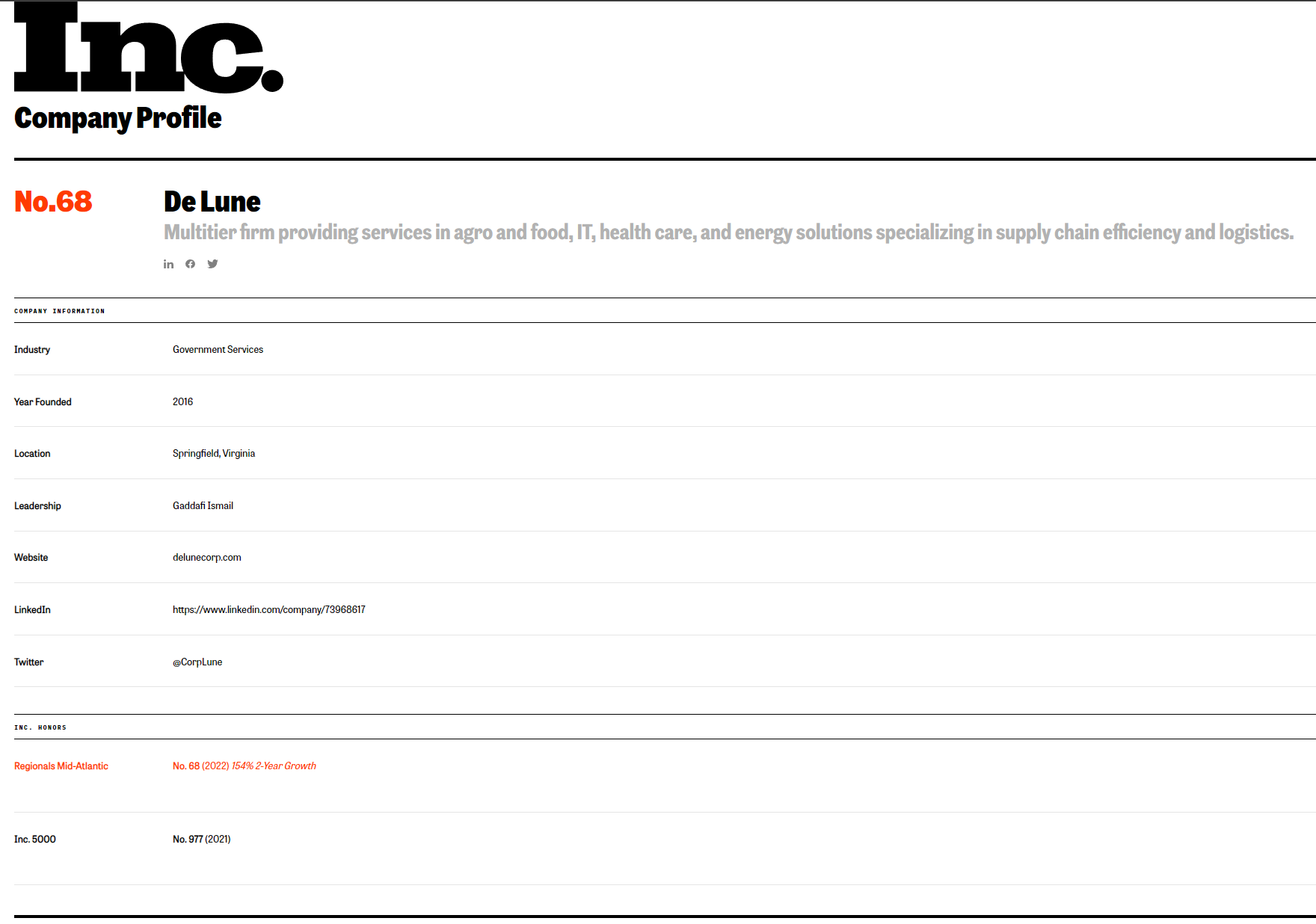 Inc Mid Atlantic Profile page For De Lune Corp